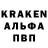 ТГК THC oil Perizat Alkeeva